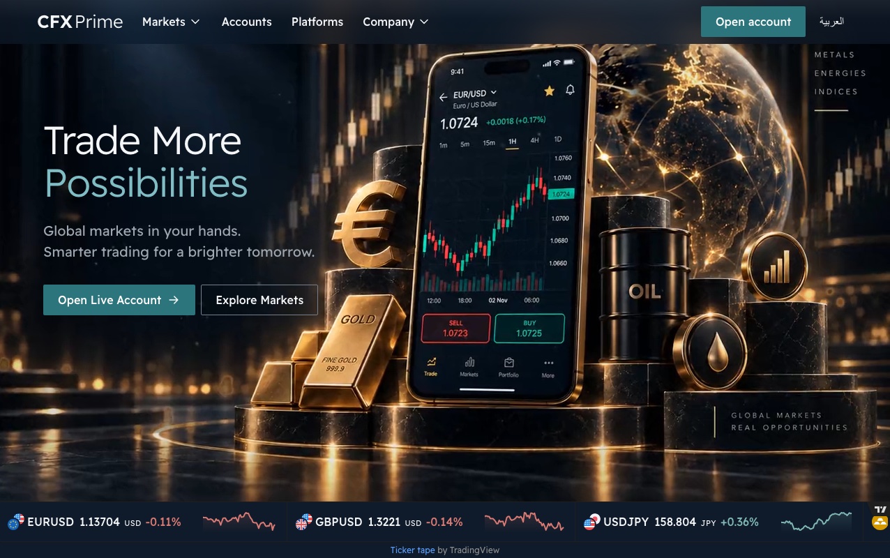 The CFX Prime home page in English, with the market ticker beneath the hero.